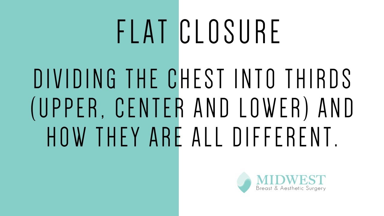 Flat Closure: Dividing The Chest Into Thirds And How They Are All Different  