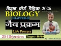 Class 10 Biology VVI objective questions 