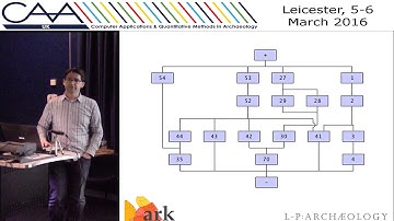 The Matrix Reloaded: Explorations in Directed Acyclic Graphs