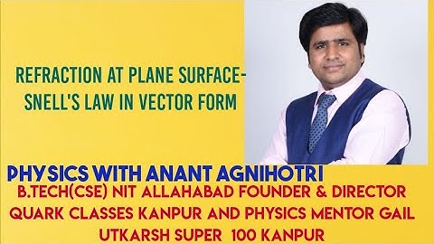 REFRACTION AT PLANE SURFACE PART 4||SNELL