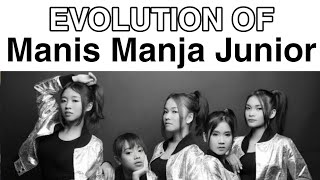 Evolution of Manis Manja Junior | (2015-2019)