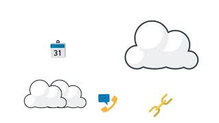 Purecloud All-In-One Cloud Contact Center.
