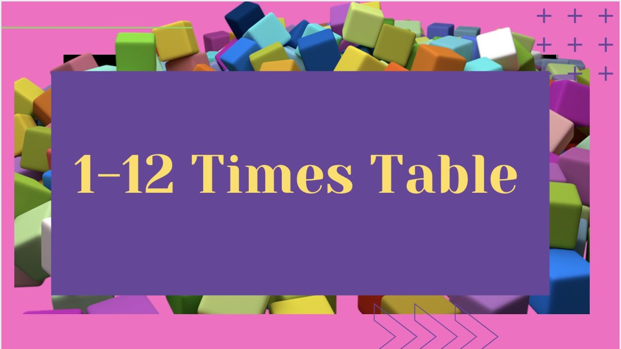 1 12 Times Table Jamaican Style Multiplication Tables YouTube 1-12-times-table-jamaican-style-multiplication-tables-youtube