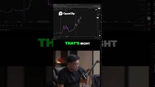 Bitcoin Price Analysis Silence Before the Halving? #timothyronald