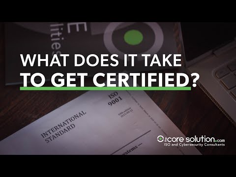 ISO Certification Requirements | ISO 9001 Explained