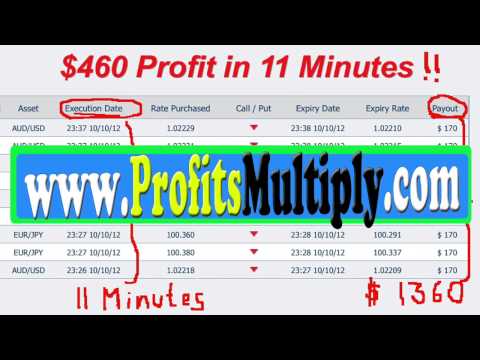 Stock options and total payout