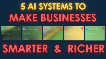 5 AI Systems That Are Changing Business Forever