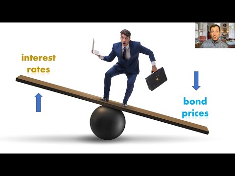 How Interest Rates Move Bond Prices