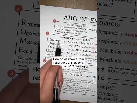 ABG Interpretation | Tips & Tricks #nclex #nursing #nursingstudent #shorts