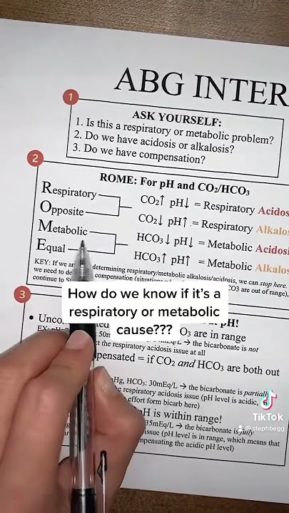 ABG Interpretation | Tips & Tricks #nclex #nursing #nursingstudent #shorts