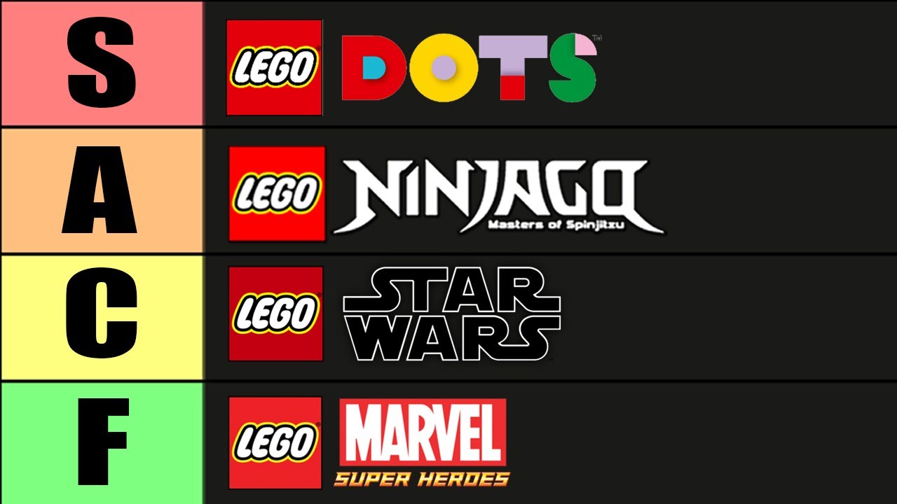 Which LEGO are the Best Worst? - LEGO Themes Tierlist! feat. WindrunnerMatt -