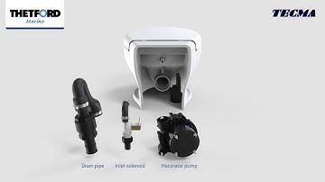 Tecma Nano, the compact comfortable marine macerator toilet