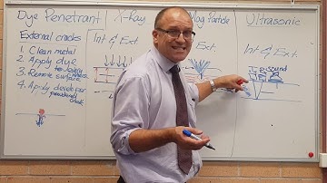 Materials - Testing - Ultrasonic Testing - HSC Engineering Studies