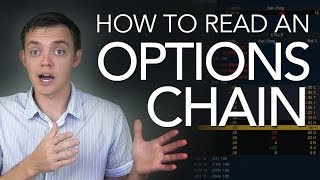 How to Read a Stock Options Chain (Quote)