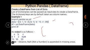 Class XII Informatics Practices 06 04 2021 By Mr  Praveen Singh