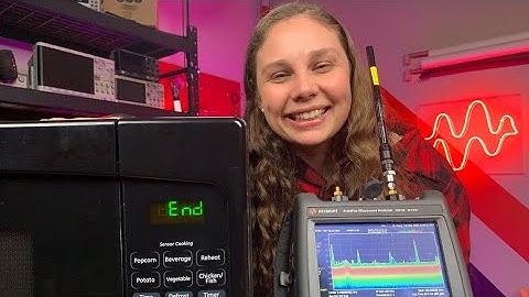 Real-Time Spectrum Analysis (RTSA)