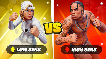 I Hosted a HIGH SENS vs LOW SENS 1v1 Tournament... (whats the best settings?)