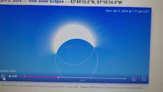 4-8-24 Albert Lea's  PARTIAL Solar Eclipse