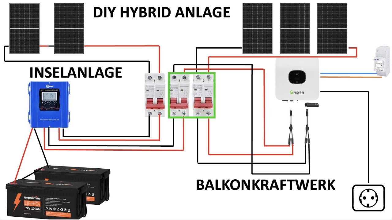 GROWATT Selbstbau HYBRID, 48V LiFePO Batterie & MIC 1000tl-x