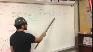 Calculus presentations suck.