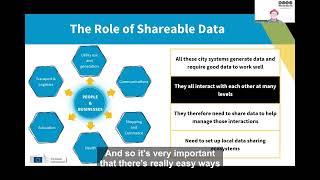Why Implement Open Data Platforms, Data Spaces and Local Digital Twins