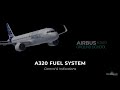 A320 Fuel System - Control &amp; Indications