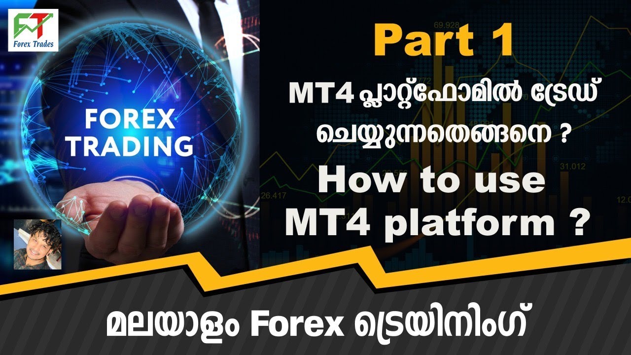 mt4-platform-how-to-place-order-in-mt4-platform