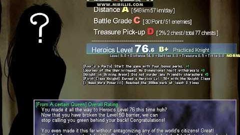 Part:3 One Way Heroics