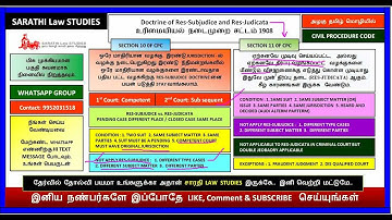 RES - SUBJUDICE  and  RES - JUDICATA  // CIVIL PROCEDURE CODE 1908 // CPC IN TAMIL