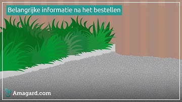 Belangrijke informatie nadat u heeft besteld. Bekijk de animatievideo!