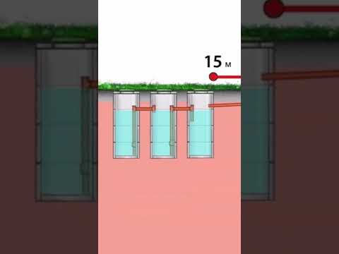Главные правила при строительстве септика. Что будет если их нарушить