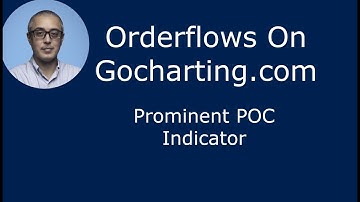 Gocharting Prominent POC Indicator Orderflows Trader