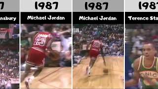 Every 50 Point Dunk In NBA Dunk Contest 1984-2022