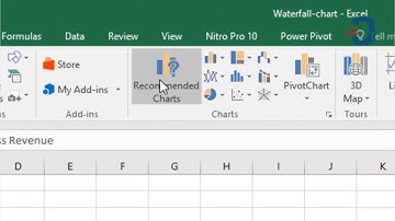 How to create a waterfall chart for your Income Statement Data
