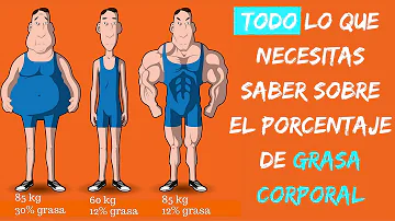 ¿Qué significa un 48% de grasa corporal?