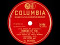 1939 version kay kyser theme  ive grown so lonesome thinking of you harry babbitt vocal