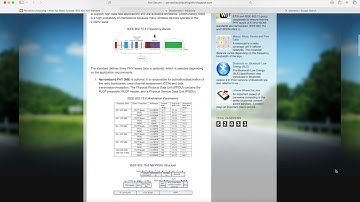 EPISODE 16  - Biotelemetry or Medical Telemetry
