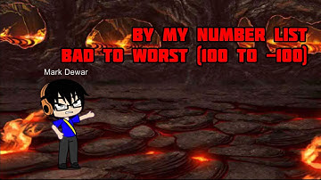 By My Number List of Bad to Worst (100 - -100) [Disowned For 100]