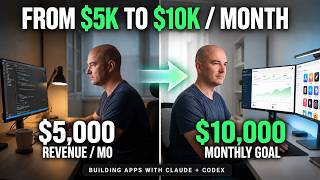 Indie Dev Grind: How I'm Building My App Empire from $1000 to $10K