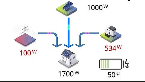 NSPanel Custom UI Firmware