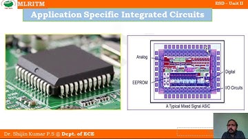 ESD UNIT 2 LECTURE 1_Application Specific Integrated Circuits