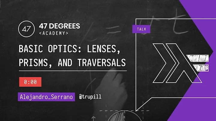 Basic optics: lenses, prisms, and traversals in Ha...