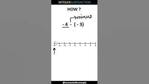 SUBTRACT INTEGERS ON NUMBER LINE #maths, #shorts, #integers