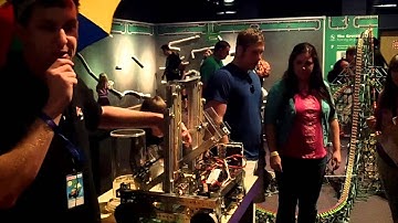 Ri1w: Details on 80/20 Lift and Failures for FTC Cascade Effect