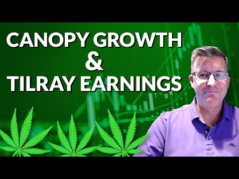 #Curaleaf Stock Rating; #CanopyGrowth & #Tilray Earnings