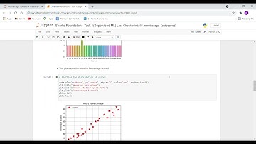 Sparks Foundation   Task 1Supervised ML   Jupyter Notebook   Google Chrome 2021 06 10 10 26 33