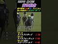 【吹いたら負け！絶対耐えて】｢三大カッター｣青嶋達也アナの競馬G1実況①キズナカッター②ウオッカカッター③〇〇〇〇〇カッター (知ってる？) #青嶋達也 #キズナ #ウオッカ