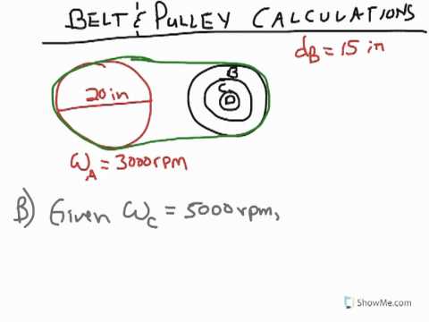 Blower Pulley Ratio Chart