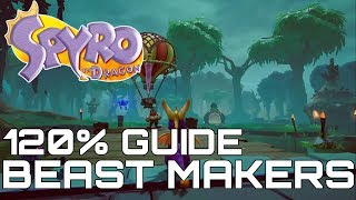 Spyro The Dragon (Reignited) 120% Guide BEAST MAKERS (ALL GEMS, DRAGONS, EGGS...) screenshot 3