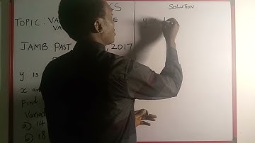 Inverse Variation in Mathematics | Formula & Examples